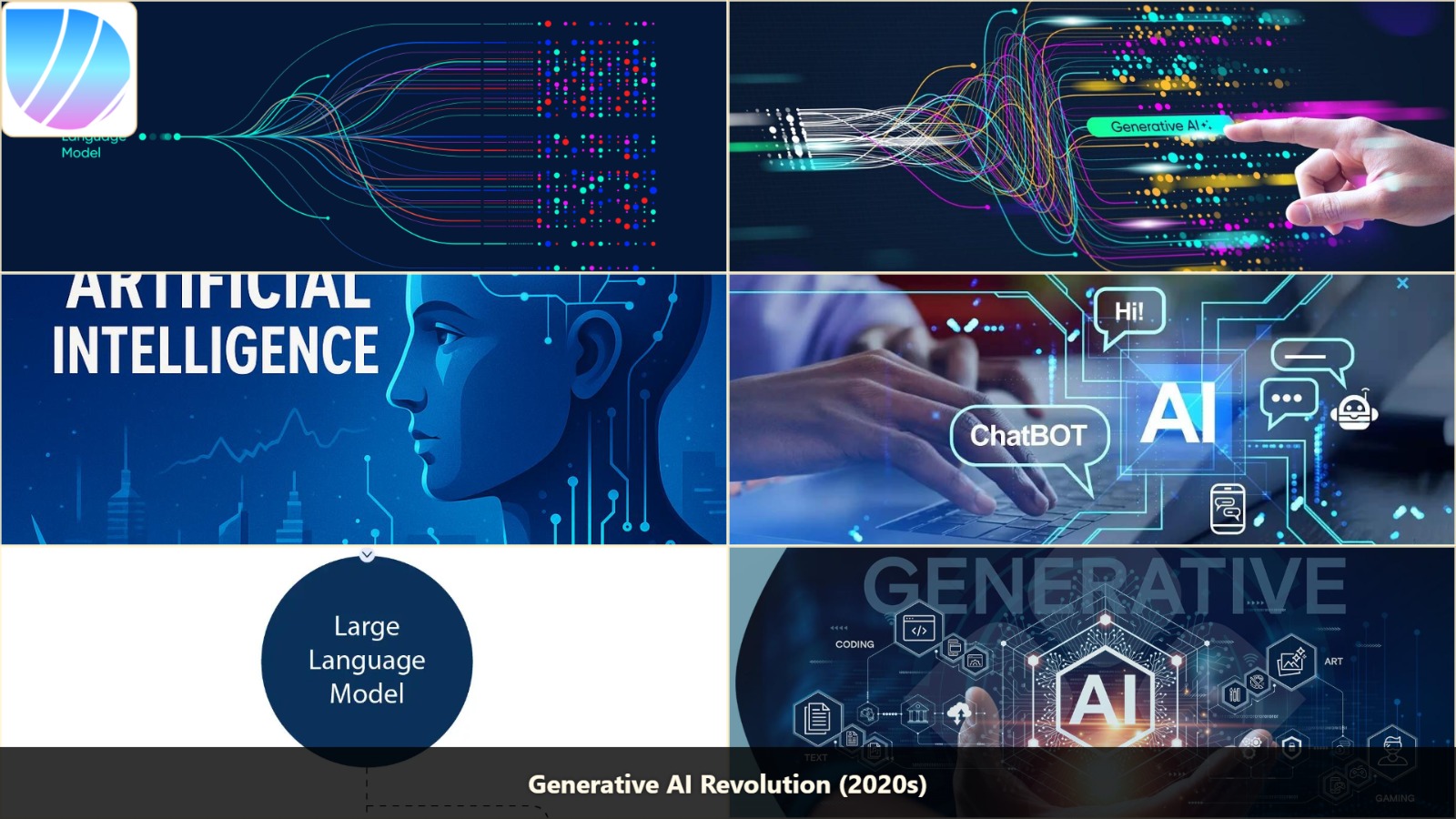 generative ai revolution 2020s