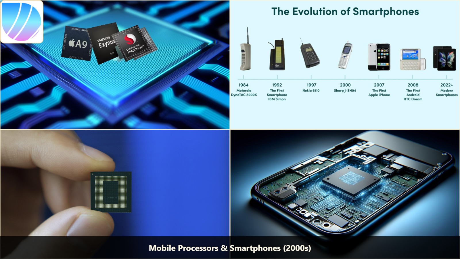 mobile processors smartphones 2000s