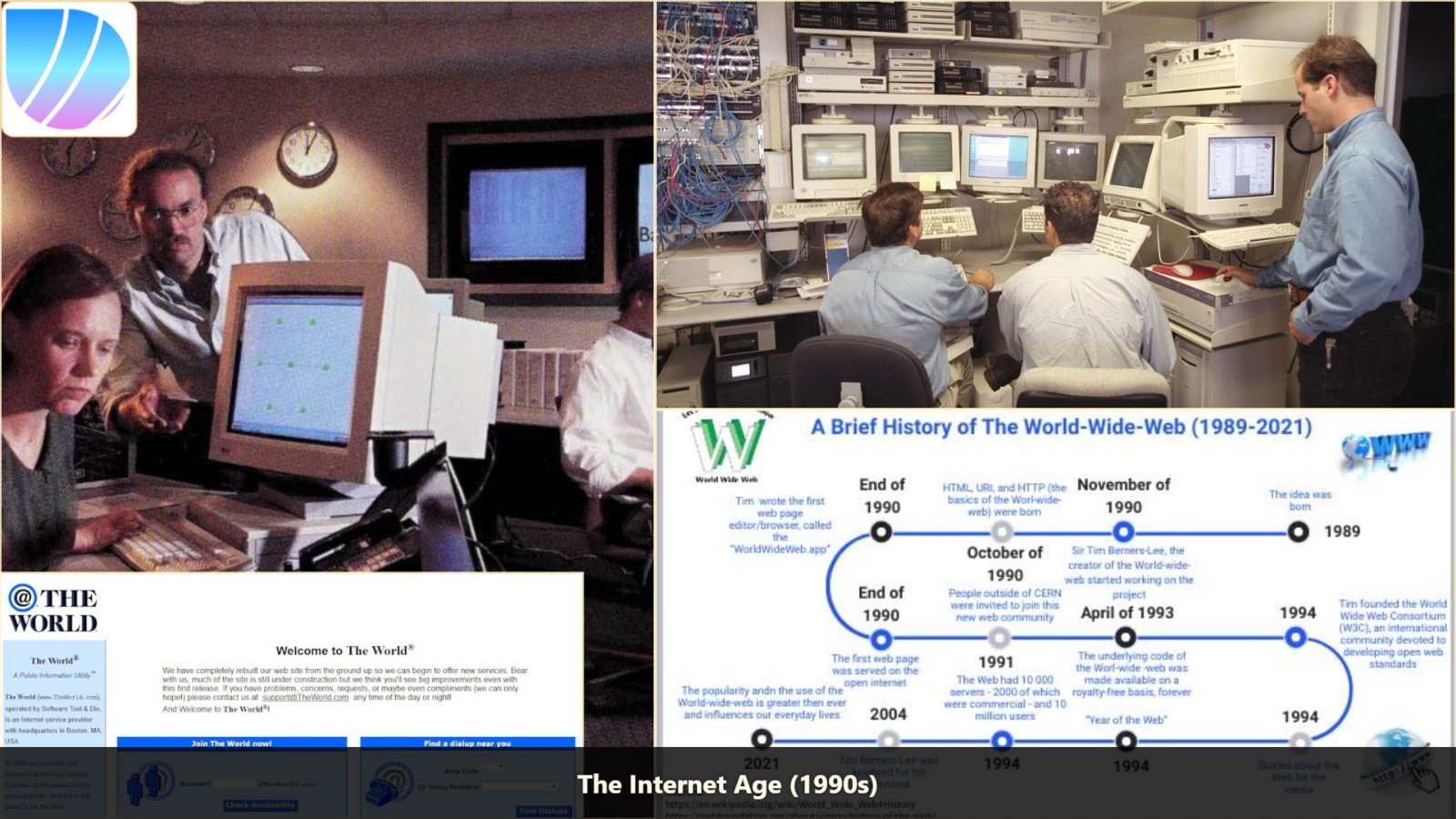 the internet age 1990s